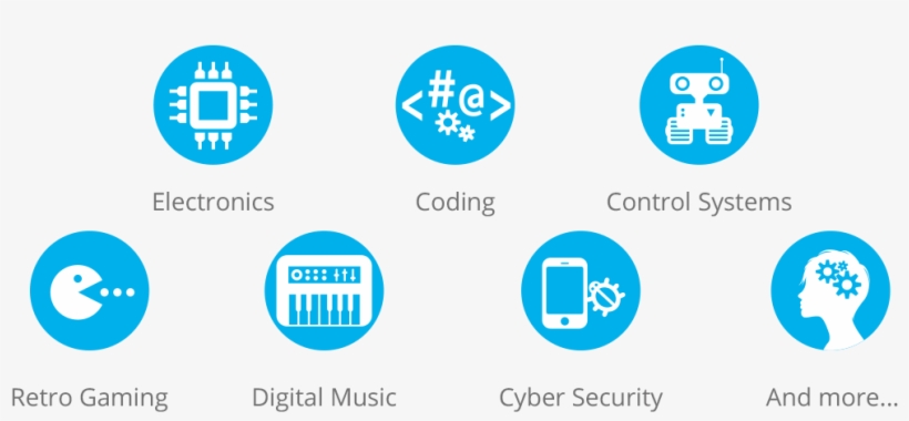 We Cover A Whole Host Of Subjects, So If You Crave - Circle, transparent png download