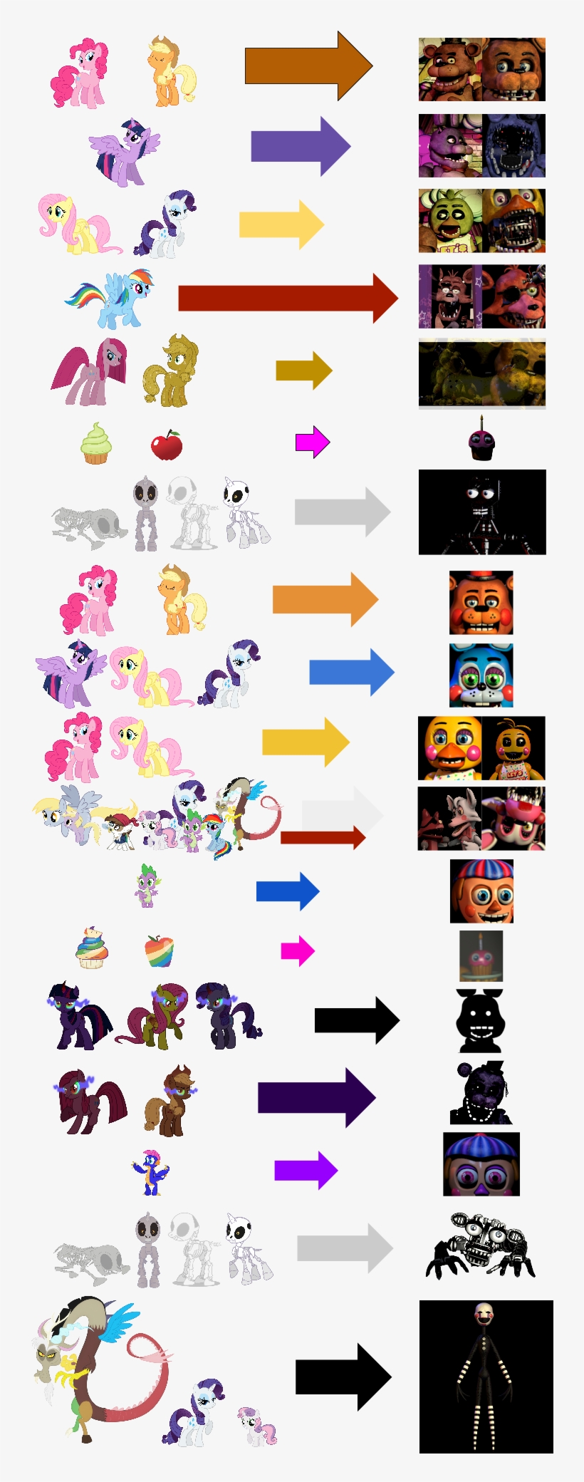 Solstice New Dark Age Rarity Pony Discord My Little Pony Transparent Png 735x2000 Free Download On Nicepng