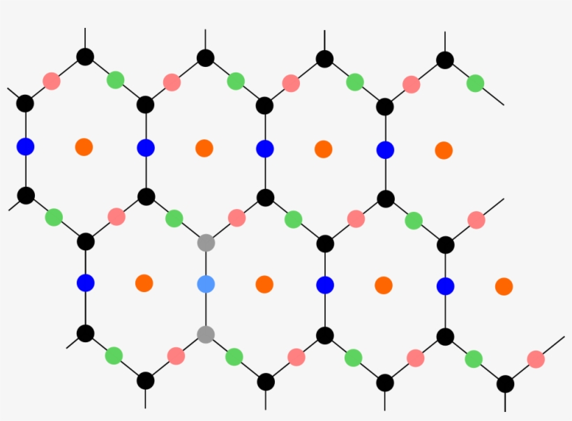 Martini Clipart Silicon - Circle, transparent png download