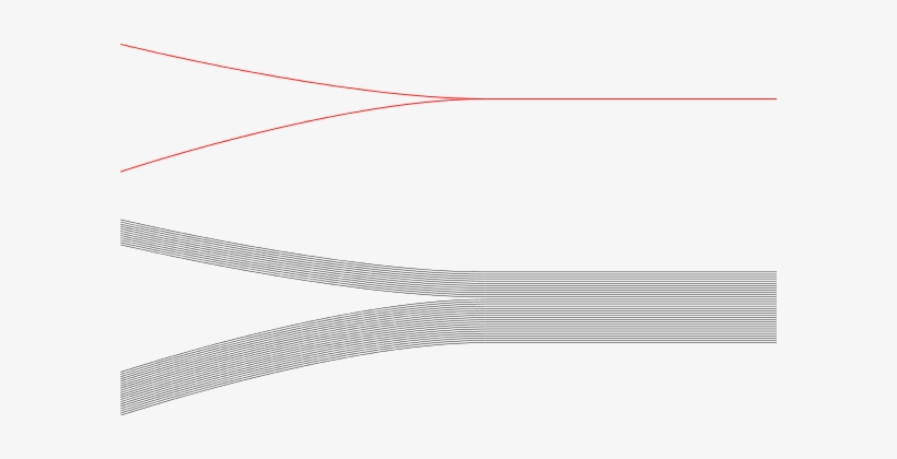 A Switch In A Train Track, And The Corresponding Portion - Wire, transparent png download
