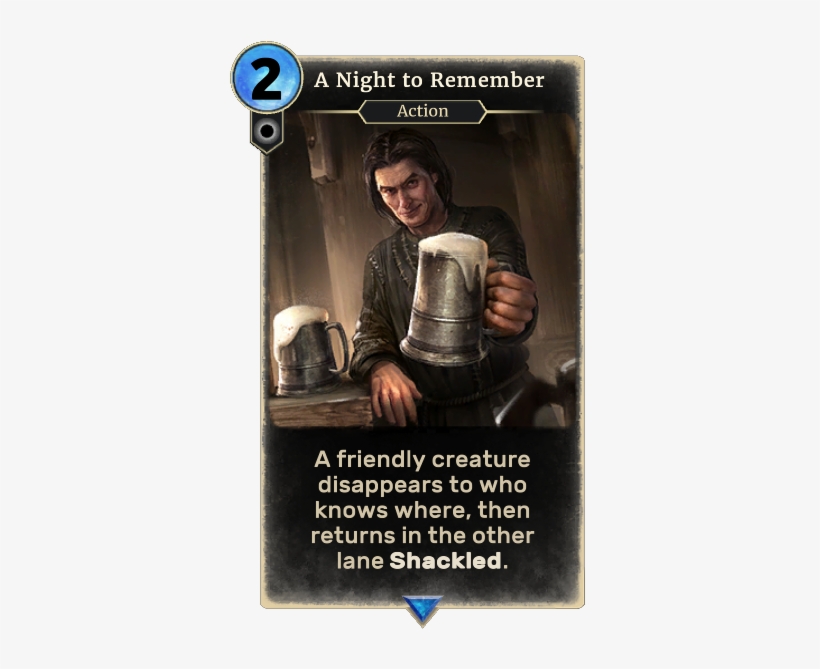 A Night To Remember - The Elder Scrolls: Legends, transparent png download