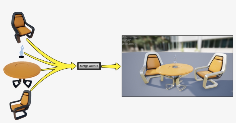 Mergingactors - Portable Network Graphics, transparent png download