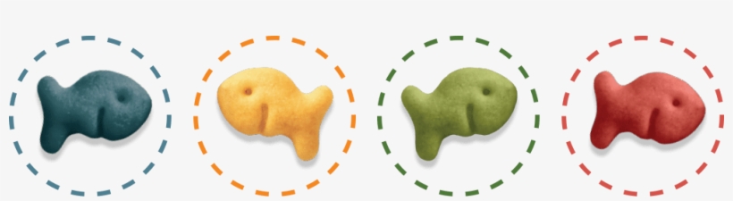 Plant Your Vote Goldfish Colors - Goldfish, transparent png download