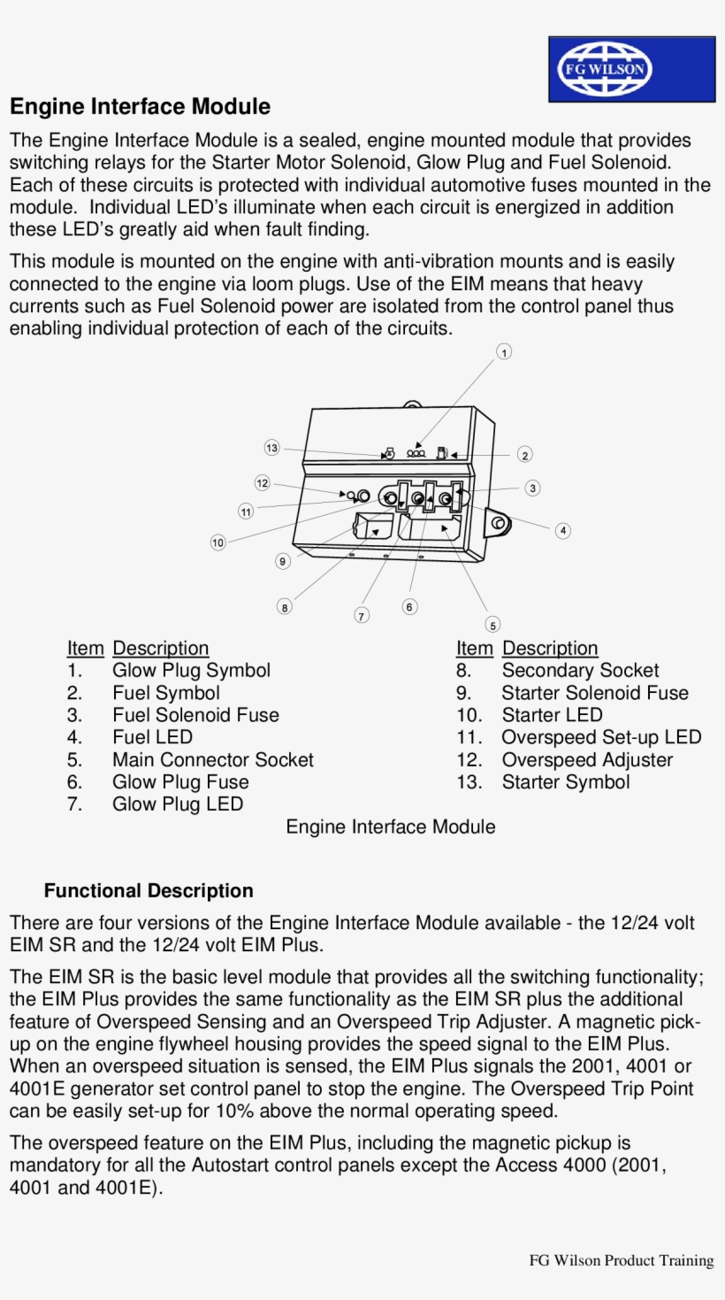 Fg Wilson P50 1 Manual Ebook Rh Fg Wilson P50 1 Manual - Fg Wilson, transparent png download