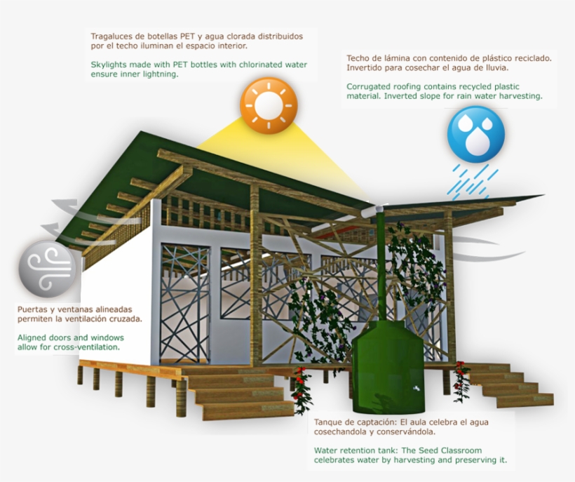 Picture - Alfredo Maul, transparent png download