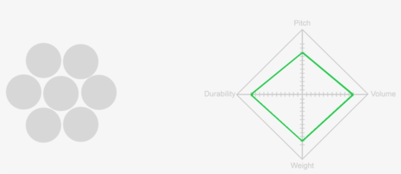 A Sound That Lies Between Real Drumsticks And Rods - Triangle, transparent png download