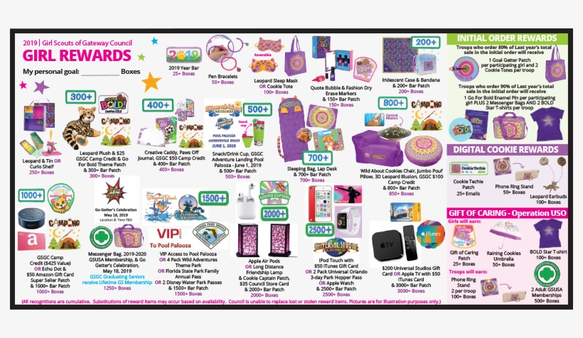 Gateway18-19 Proof - Girl Scouts Of The Usa, transparent png download