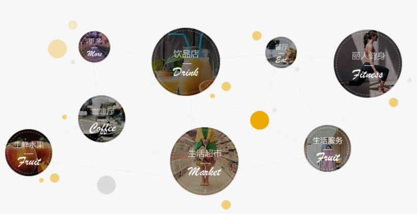 Force-directed Graph Drawing, transparent png download