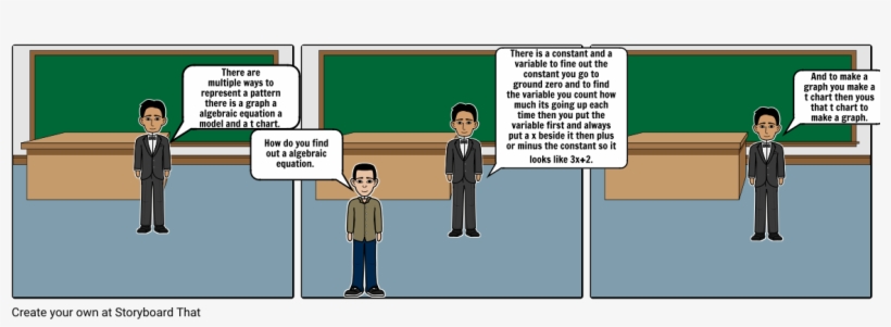 Patterning Conner, transparent png download