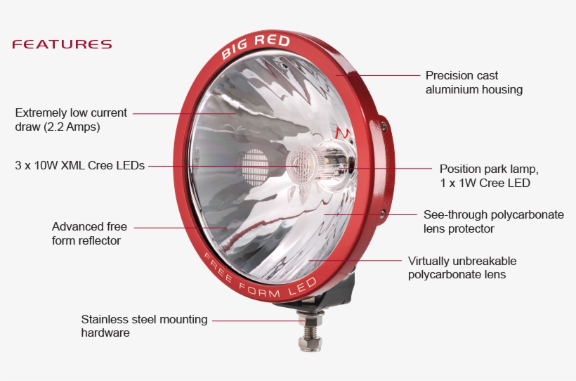 Big Red Driving Lights, transparent png download