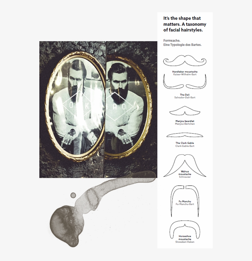 Beard - October 2017 - Collage - Circle, transparent png download