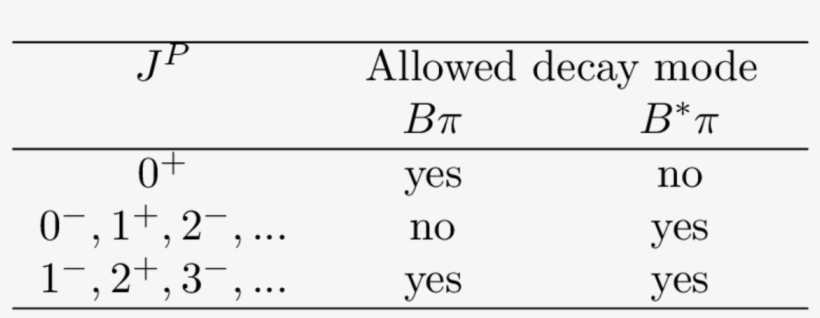 Hidef Png [40 Kib] - Number, transparent png download