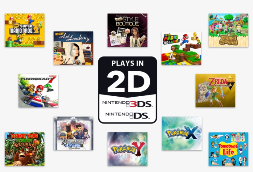 Ci Nintendo 2ds Plays Your Games In 2d - Игры На Нинтендо Свитч, transparent png download