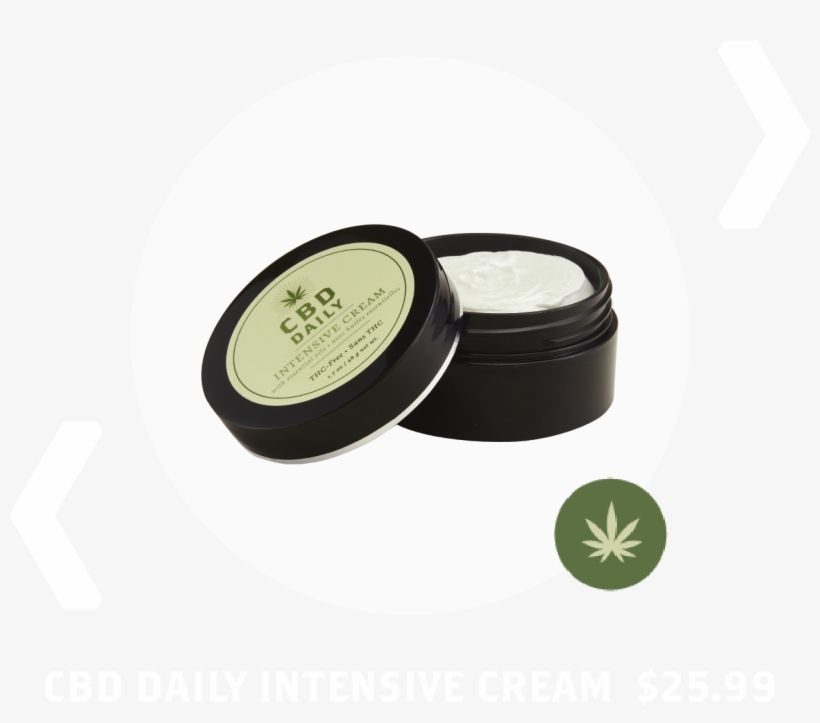 Cream - Eye Shadow, transparent png download