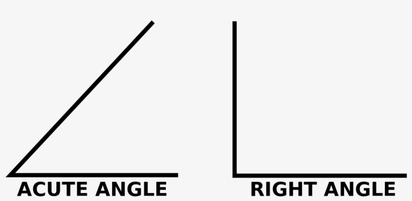 Right Angle Angle Aigu Mathematics Geometry - Acute Angle, transparent png download