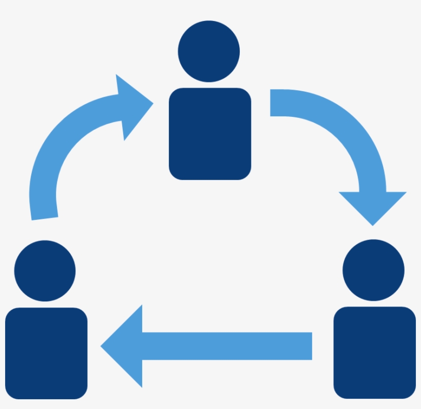 Citi - 経験 学習 モデル コルブ, transparent png download