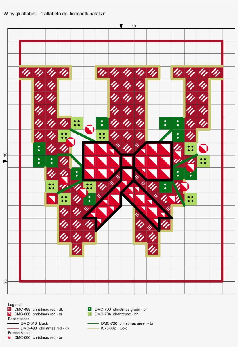 Alfabeto Dei Fiocchetti Natalizi W Xmas Cross Stitch, - Number, transparent png download