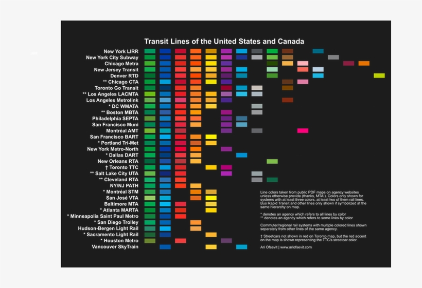 Ofsevit Was Surprised At The Attention The Graphic - Colors For Mapping, transparent png download