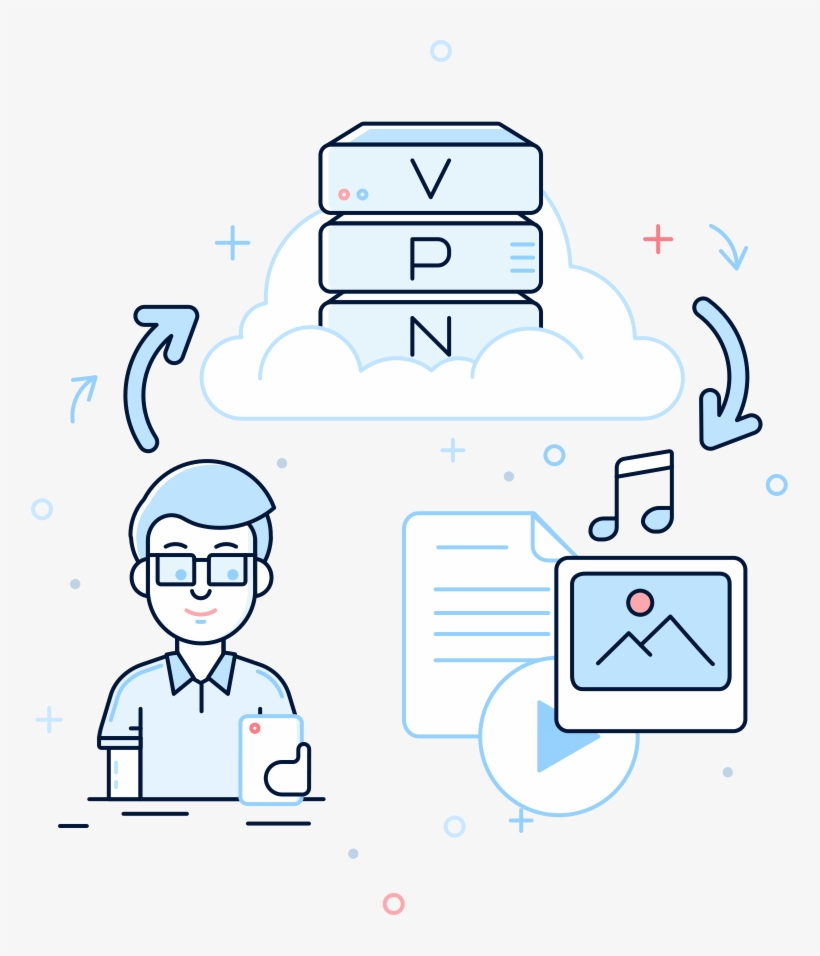 Faq On Hotspot Shield Privacy Protection - Hotspot Shield, transparent png download