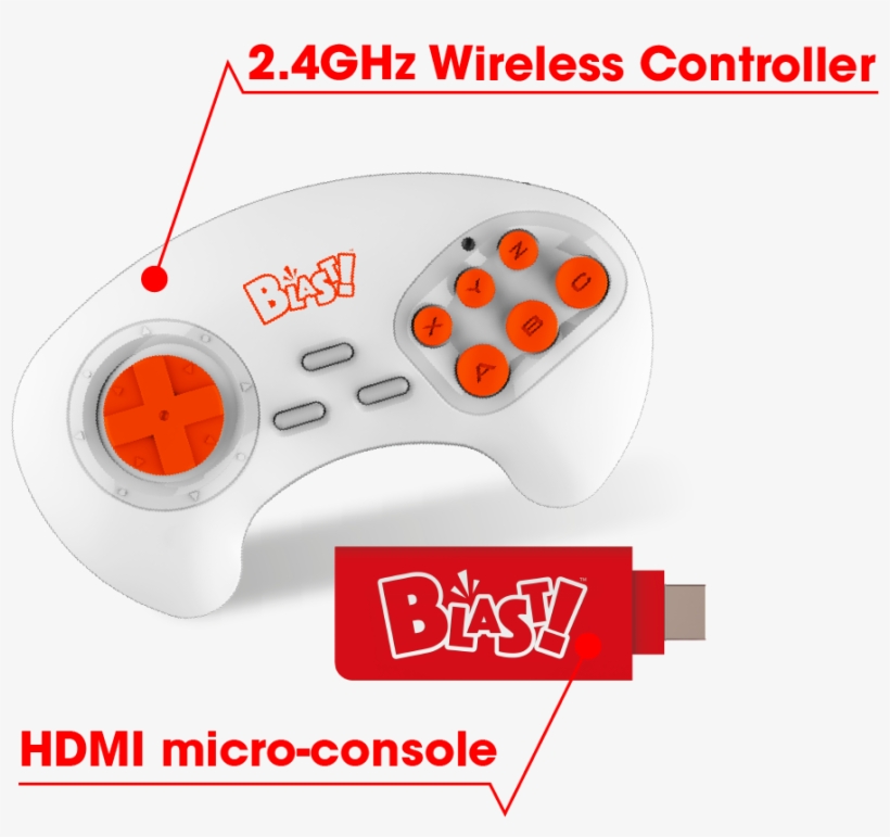 #flashback #blast #winning #videogames #atari #asteroidspic - Game Controller, transparent png download