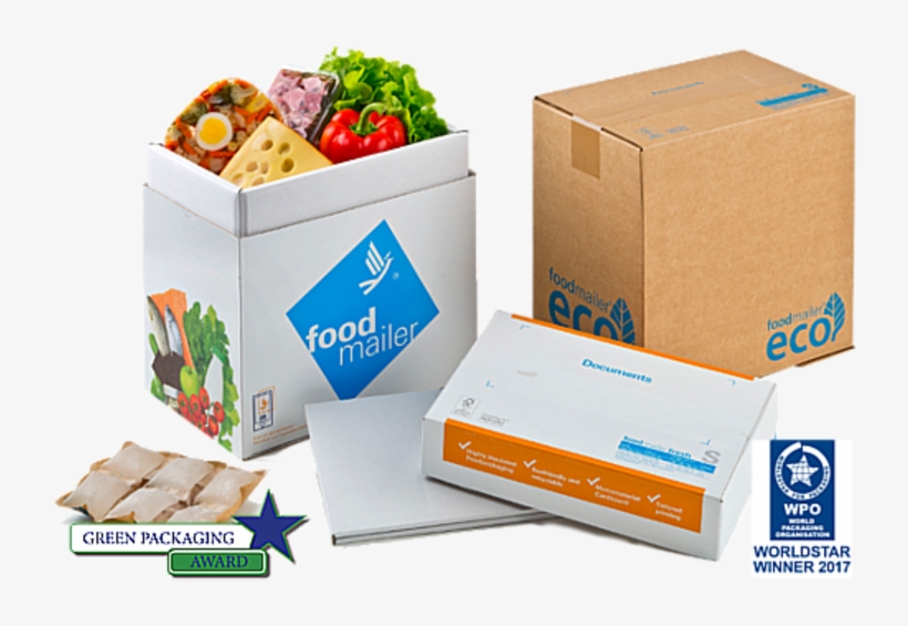 3 Sizes - E-commerce, transparent png download