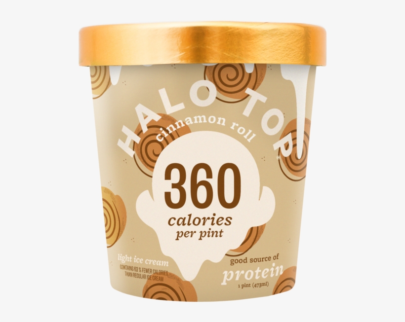 Halo Top Pumpkin Pie, transparent png download