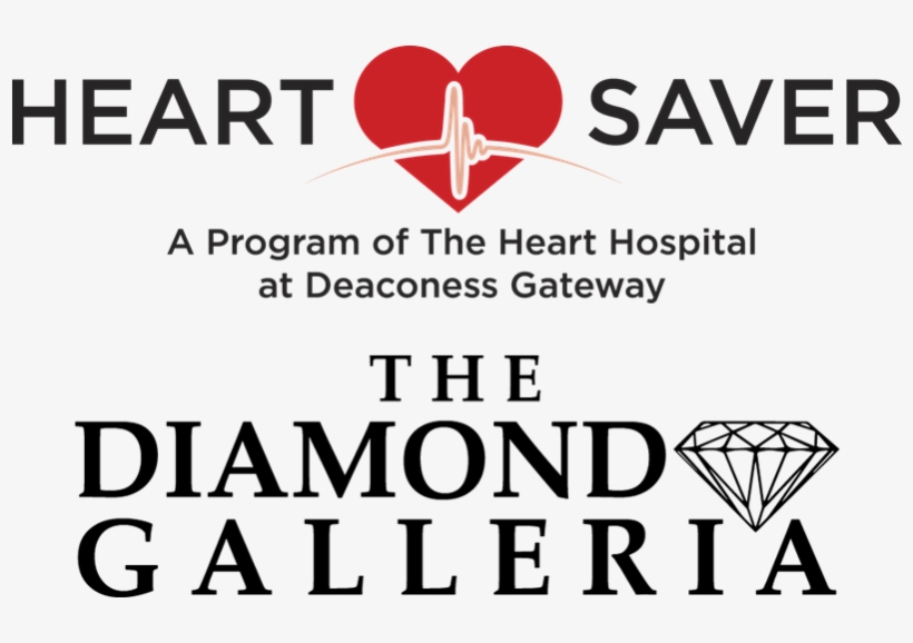 Southwest Indiana Chamber - Mean, transparent png download