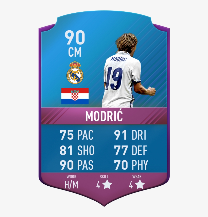 Fifa 17 Futmas Sbc Modric 90 Player Review - Fifa 17 Sbc Higuain, transparent png download