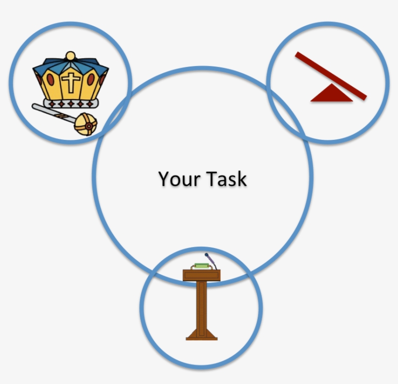 If - Crown And Scepter, transparent png download