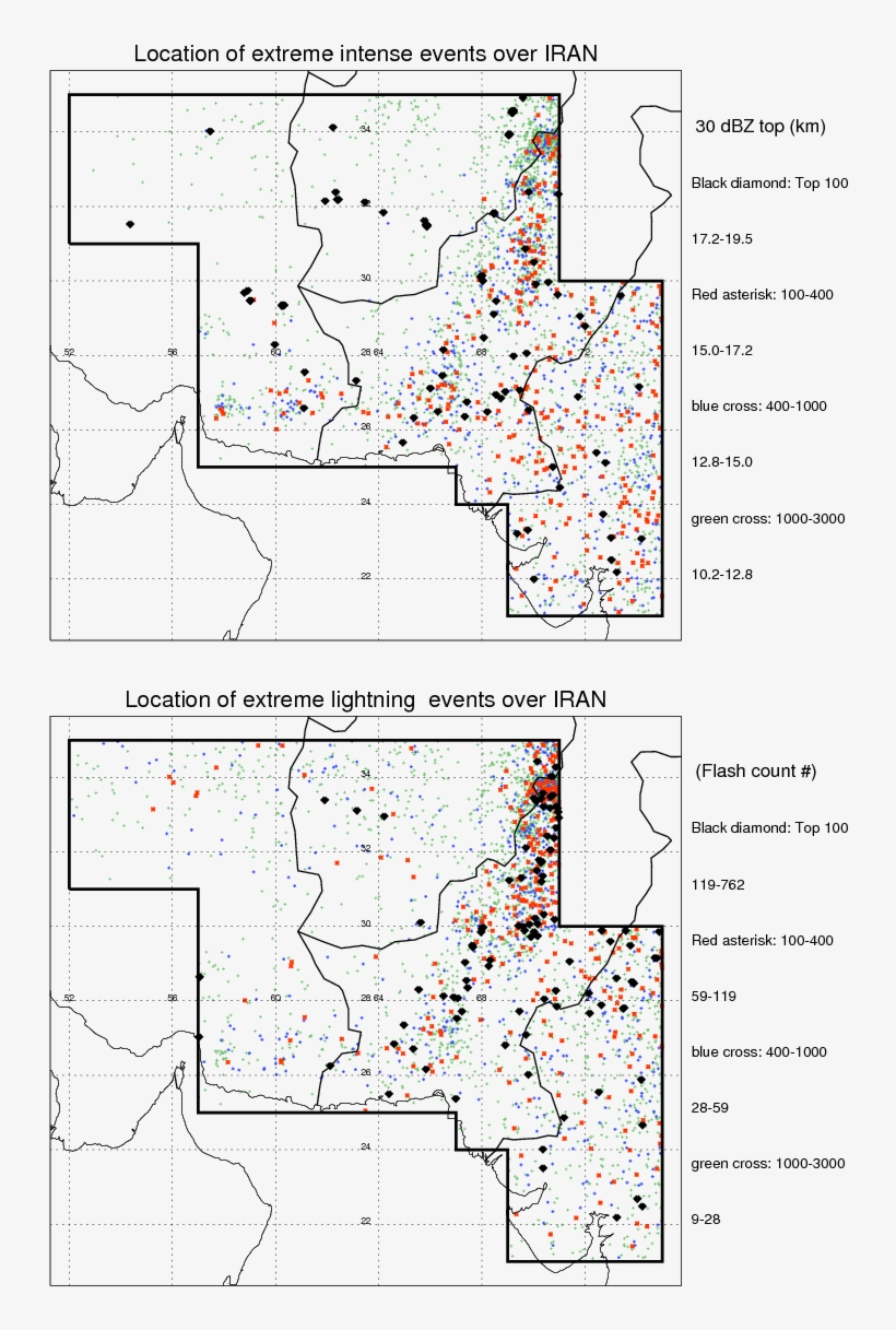Following Figure Shows The Location Of The Precipitation - Diagram, transparent png download