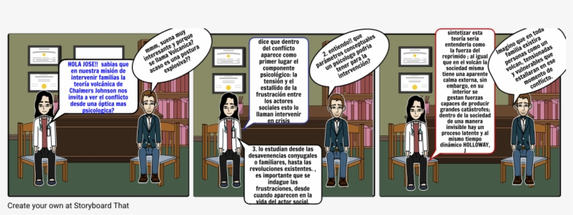 Teoria-volcanica - Comics, transparent png download