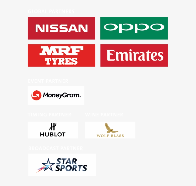 Follow The Icc Cricket World Cup - Star Sports, transparent png download