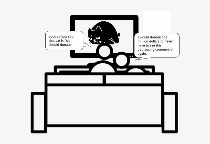 While - Sad-cat - Line Art, transparent png download