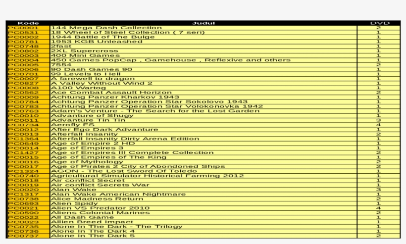 Colorfulness, transparent png download