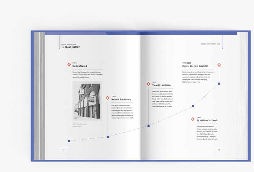 As Technology Develops, More And More People Are Starting, transparent png download