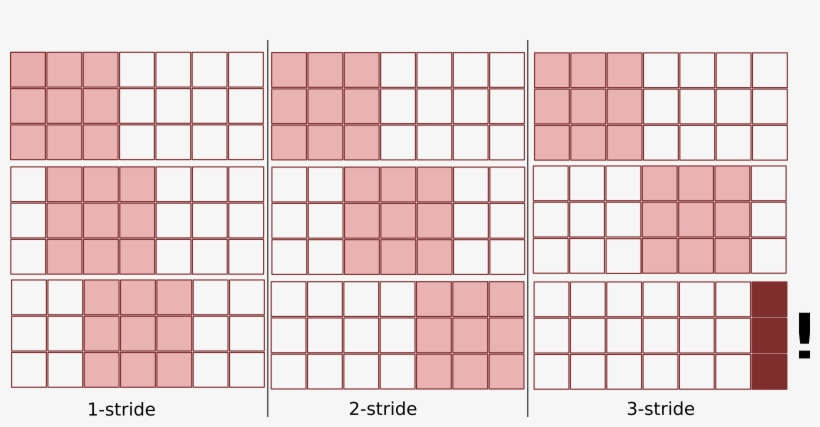 With Safari, You Learn The Way You Learn Best, transparent png download