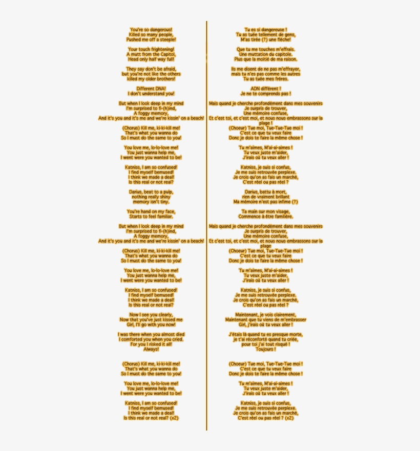 Hunger Games ♥ / Real Or Not Real, transparent png download