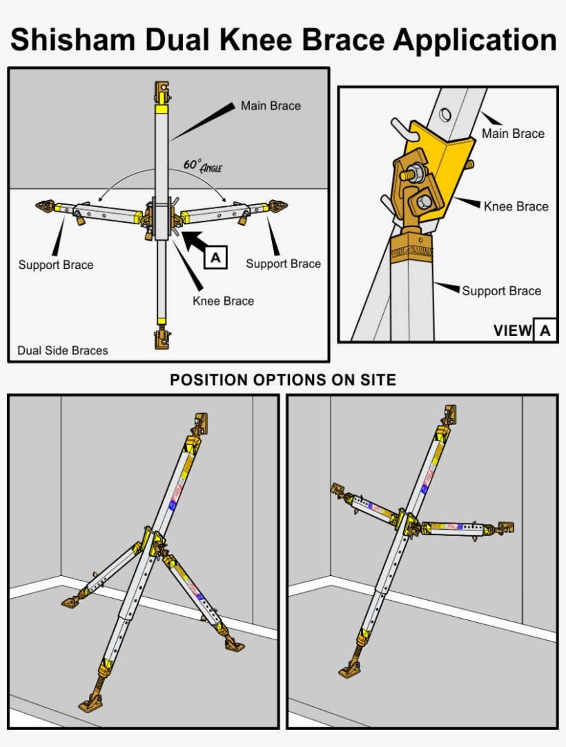 Shisham Knee Brace System - Diagram, transparent png download
