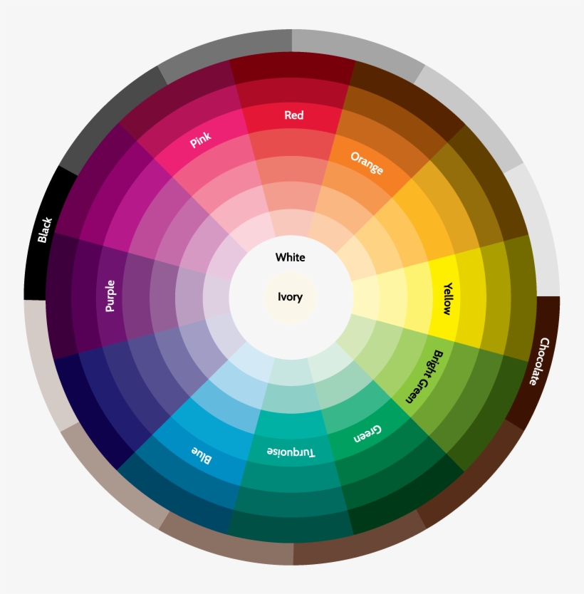 Color Mix Guide - Satin Ice Color Mix Guide, transparent png download
