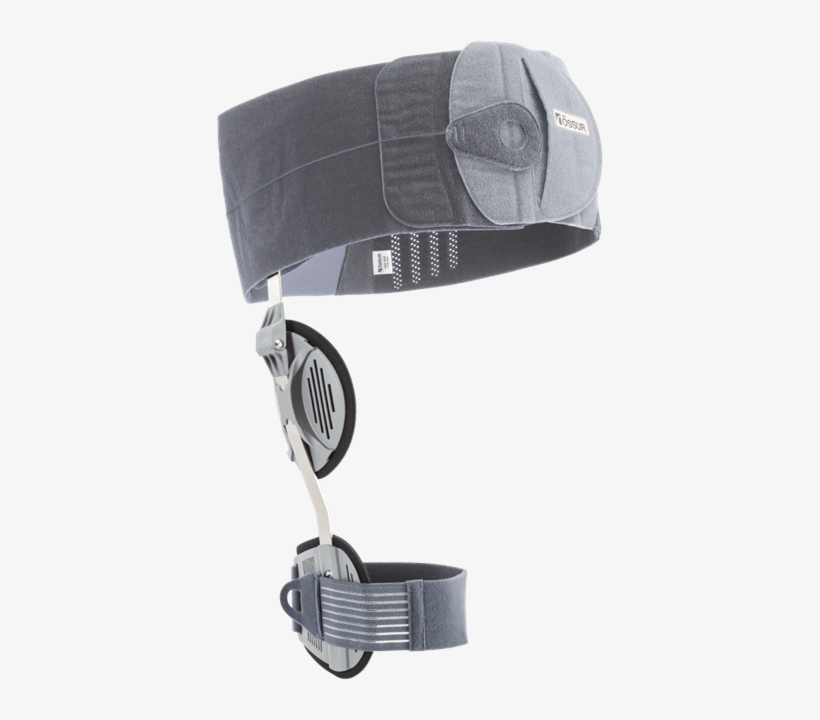 Get You're Brace - Ossur Rebound Hip, transparent png download