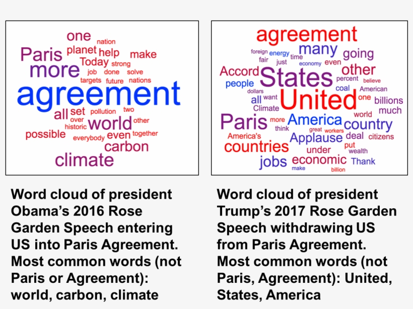 Obamatrumpparis - Go Green At Your Library, transparent png download