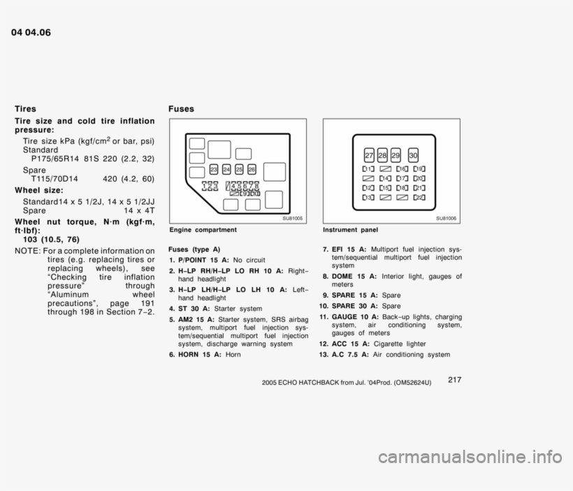 Page 224 Of, transparent png download