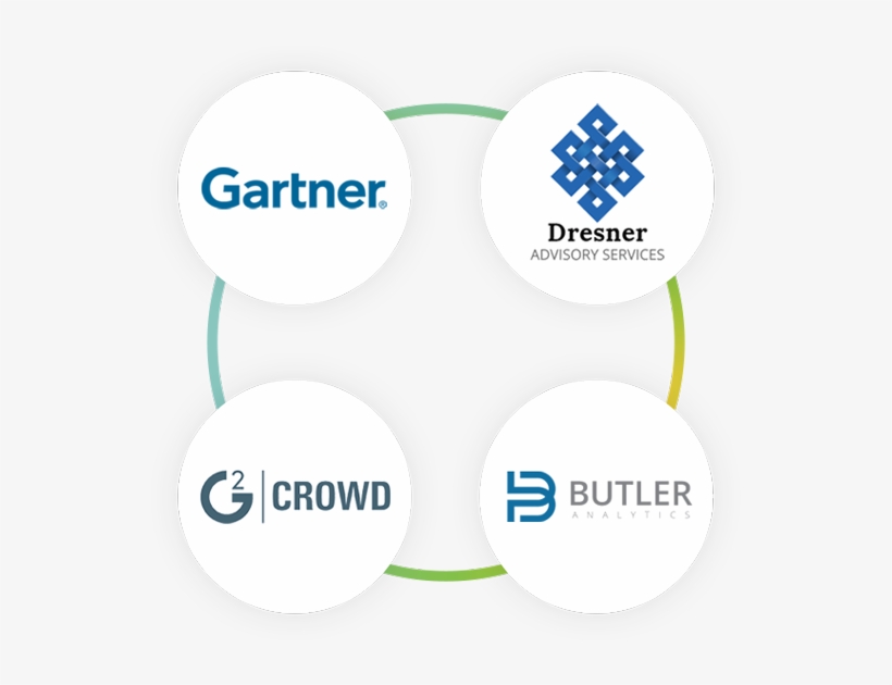 Analytics Platforms - Butler Analytics, transparent png download