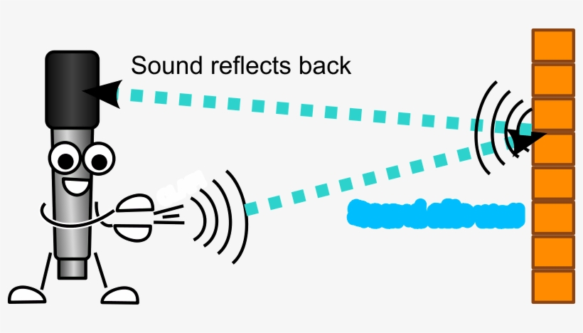 Mike's Microphone Echo Pat - Echo Clipart, transparent png download