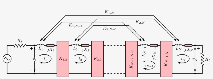 Drawing The Head And Hands Prototype Band-pass Filter - Coupling Coefficient Of Resonators, transparent png download