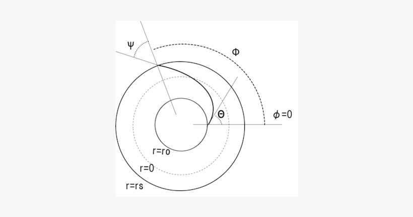 Technical Drawing, transparent png download