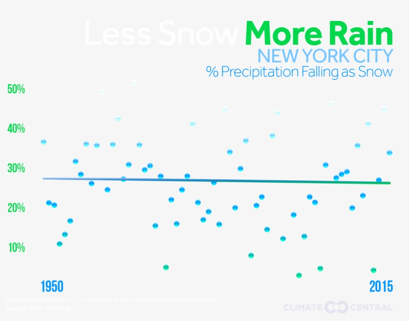 Jpg • Transparent Png - Diagram, transparent png download