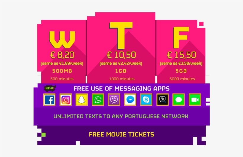 In Case You Don't Have A Smartphone You Will Have To - Wtf Portugal, transparent png download