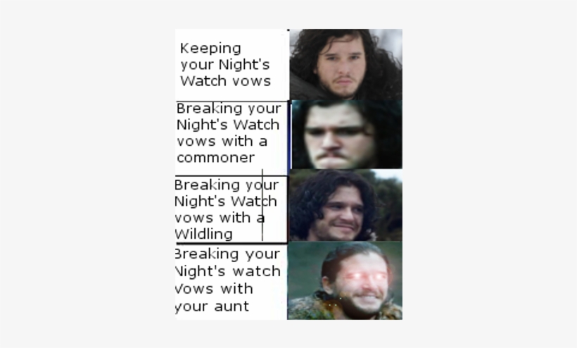 User Was Banned For This Spoilerjon Snow's Mind - Girl, transparent png download