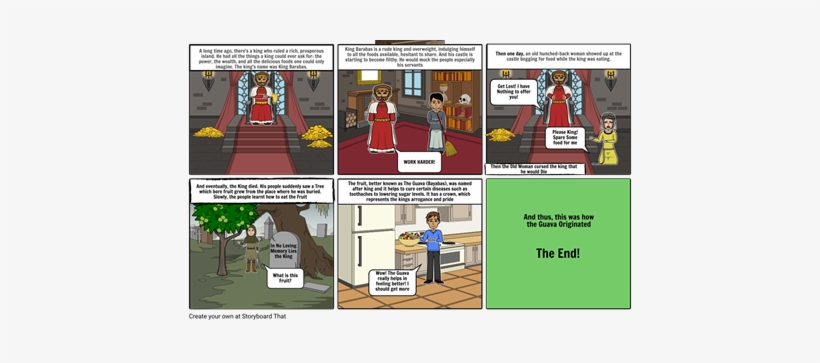 The Story Of Guava - Cartoon, transparent png download